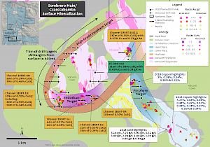 Sombrero Main/Fierrazo – Highlights/Drill Plan