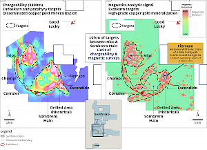 Chargeability & Magnetic Target Areas